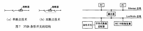 配電(dian)櫃(gui) 配電櫃