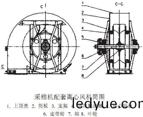 離心(xin)風(feng)機 離心風(feng)機(ji)