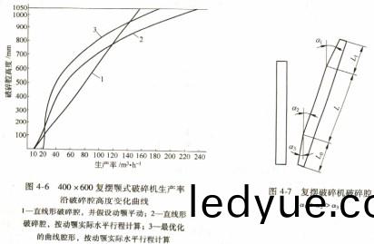 破(po)碎(sui)機顎(e)式破碎機(ji)