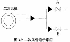 生(sheng)物(wu)質(zhi)鍋(guo)鑪風(feng)機(ji) 生物質(zhi)鍋鑪風(feng)機(ji)