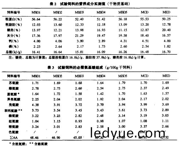 飼料(liao)顆(ke)粒(li)機(ji)稭稈(gan)壓(ya)塊機(ji) 飼料(liao)顆粒機(ji)稭(jie)稈(gan)壓塊(kuai)機
