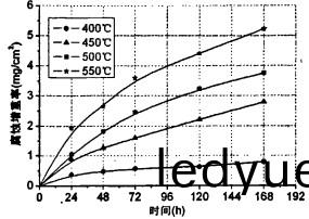 生(sheng)物質(zhi)鍋(guo)鑪(lu)顆(ke)粒機(ji)稭稈壓(ya)塊機(ji) 生(sheng)物(wu)質鍋(guo)鑪顆粒機稭(jie)稈壓塊機