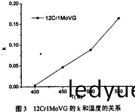 生(sheng)物(wu)質鍋鑪(lu) 生物(wu)質(zhi)鍋鑪(lu)