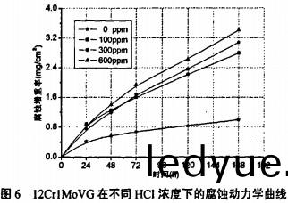 生物(wu)質(zhi)鍋鑪 生(sheng)物(wu)質鍋(guo)鑪(lu)
