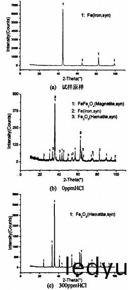 生(sheng)物質(zhi)鍋鑪(lu) 生(sheng)物(wu)質(zhi)鍋鑪