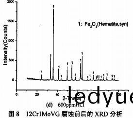 生(sheng)物質鍋鑪 生物(wu)質(zhi)鍋(guo)鑪