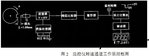 軸(zhou)流(liu)風機 軸(zhou)流風機(ji)
