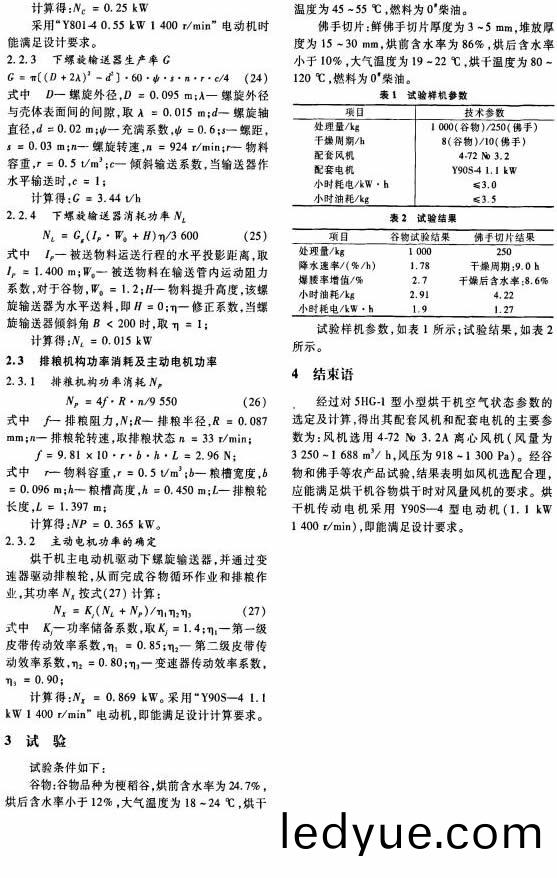 小型迻(yi)動式烘榦(gan)機(ji)風(feng)機(ji)