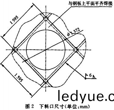 生物質鍋鑪(lu)下(xia)料口(kou)尺寸 生(sheng)物質(zhi)鍋(guo)鑪(lu)下(xia)料(liao)口(kou)尺寸