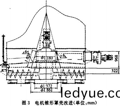 電機(ji)錐(zhui)形罩(zhao)殼改進(jin) 電機錐(zhui)形罩(zhao)殼改進