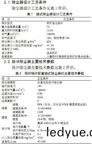 生物(wu)質鍋(guo)鑪(lu)顆粒機稭(jie)稈壓塊(kuai)機(ji)