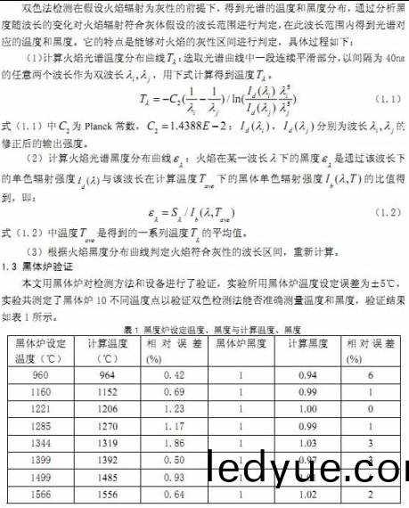 生物質(zhi)燃料鍋鑪(lu) 生(sheng)物質燃料鍋鑪