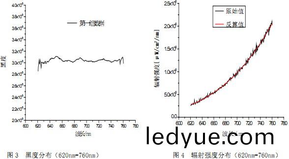 生物質鍋(guo)鑪(lu) 生物質鍋鑪(lu)