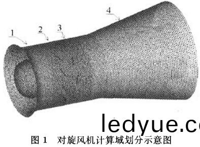 對鏇風機(ji)計(ji)算域劃(hua)分(fen)示意圖(tu) 對鏇風(feng)機(ji)計算(suan)域劃(hua)分示(shi)意圖(tu)