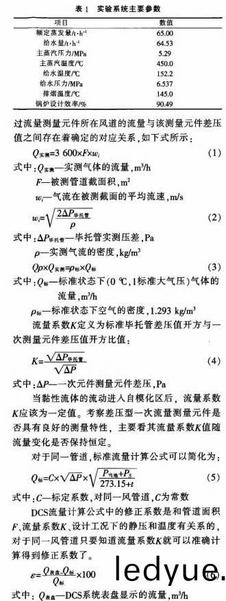 生(sheng)物(wu)質(zhi)鍋鑪(lu) 生物質鍋(guo)鑪(lu)