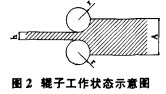 稭(jie)稈(gan)粉碎機