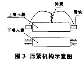 稭稈(gan)粉碎(sui)機(ji)