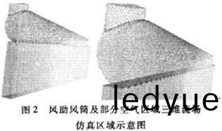 風機(ji)試(shi)驗 風機(ji)試(shi)驗(yan)