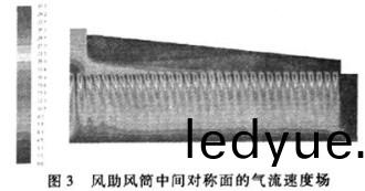 風(feng)機(ji)試驗 風(feng)機(ji)試驗