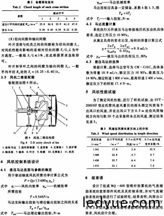 風機(ji) 風機(ji)