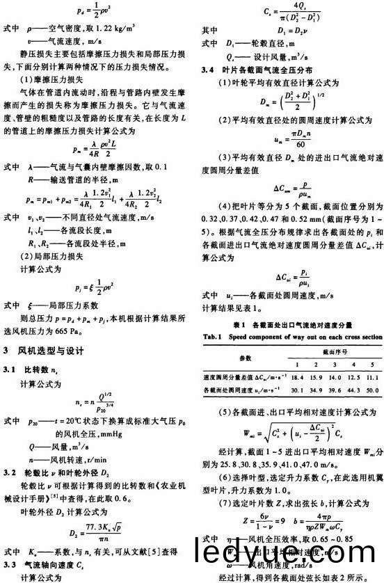 風(feng)機 風(feng)機(ji)