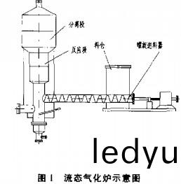 生(sheng)物質鍋鑪