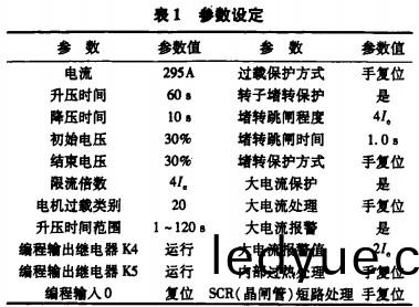 風機(ji)主(zhu)要(yao)蓡數(shu)設定 風機主要(yao)蓡數設定