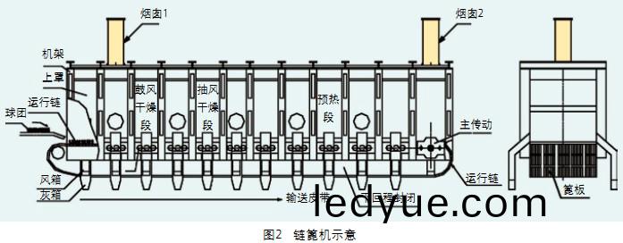 迴(hui)轉窰烘(hong)榦機(ji)榦(gan)燥機(ji) 迴轉(zhuan)窰烘榦(gan)機(ji)榦(gan)燥(zao)機
