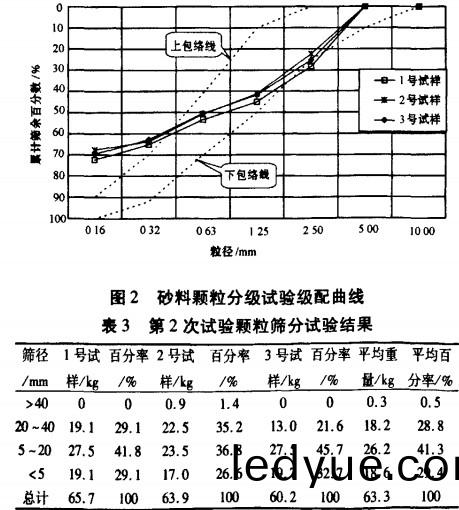 破(po)碎機(ji)