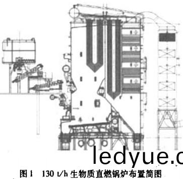 生物(wu)質(zhi)鍋(guo)鑪(lu)