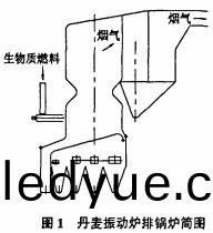 生(sheng)物質鍋(guo)鑪(lu),顆粒機,稭稈壓(ya)塊(kuai)機,飼料(liao)顆(ke)粒(li)機(ji) 生(sheng)物質(zhi)鍋鑪,顆(ke)粒機(ji),稭(jie)稈壓塊機(ji),飼(si)料顆粒(li)機