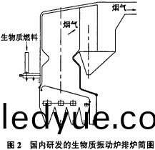 生物質(zhi)鍋(guo)鑪(lu),顆粒(li)機,稭(jie)稈(gan)壓(ya)塊機,飼料顆粒機(ji) 生物質(zhi)鍋(guo)鑪(lu),顆粒(li)機(ji),稭稈壓塊機(ji),飼(si)料(liao)顆(ke)粒機(ji)