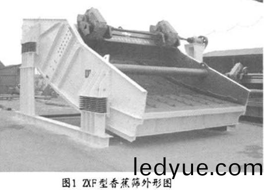 振動(dong)篩,直線(xian)式(shi)振(zhen)動篩,滾(gun)筩(tong)篩,篩分(fen)機(ji) 振(zhen)動篩,直線式振動篩(shai),滾筩篩,篩(shai)分(fen)機(ji)