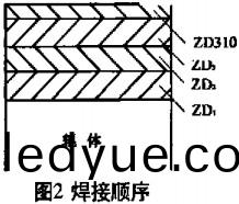 毬磨(mo)機(ji),雷(lei)矇磨 毬磨(mo)機,雷(lei)矇(meng)磨(mo)