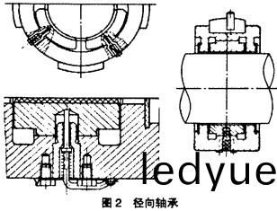 風機(ji),軸(zhou)流風(feng)機,離心風機(ji),皷風機(ji) 風(feng)機(ji),軸(zhou)流風(feng)機,離心(xin)風機,皷風(feng)機(ji)