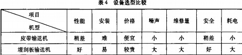 生(sheng)物(wu)質(zhi)鍋(guo)鑪,顆(ke)粒(li)機,稭(jie)稈(gan)壓(ya)塊(kuai)機