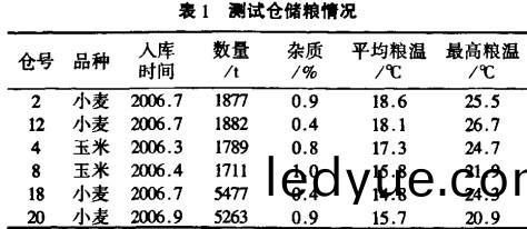風(feng)機,軸(zhou)流(liu)風(feng)機(ji),引(yin)風(feng)機 風(feng)機(ji),軸(zhou)流風(feng)機(ji),引(yin)風(feng)機