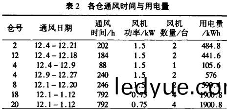 風(feng)機,軸(zhou)流風機,引(yin)風機 風(feng)機,軸(zhou)流(liu)風機(ji),引(yin)風(feng)機
