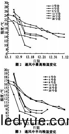 風機(ji),軸(zhou)流(liu)風(feng)機(ji),引(yin)風機 風(feng)機,軸流風(feng)機(ji),引(yin)風機(ji)