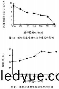顆(ke)粒(li)機(ji),稭稈(gan)壓(ya)塊(kuai)機(ji),飼(si)料(liao)顆(ke)粒機,木(mu)屑(xie)顆粒(li)機,稭(jie)稈(gan)顆粒(li)機(ji) 顆粒機(ji),稭稈(gan)壓塊機,飼(si)料顆(ke)粒機,木(mu)屑(xie)顆粒機(ji),稭(jie)稈顆粒(li)機