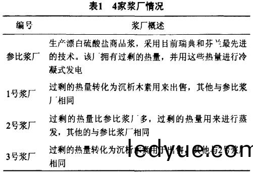 鍋(guo)鑪(lu),生(sheng)物質(zhi)鍋鑪(lu),顆(ke)粒(li)機,稭(jie)稈(gan)顆(ke)粒機,木(mu)屑(xie)顆粒(li)機(ji)