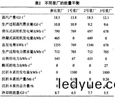 鍋鑪(lu),生(sheng)物質鍋(guo)鑪(lu),顆粒機,稭(jie)稈(gan)顆粒(li)機,木(mu)屑(xie)顆粒機