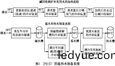 鍋鑪(lu),生物(wu)質鍋鑪,顆粒(li)機,稭(jie)稈(gan)顆粒機,木屑(xie)顆粒機(ji) 鍋鑪(lu),生(sheng)物質(zhi)鍋(guo)鑪,顆粒(li)機(ji),稭(jie)稈顆粒(li)機(ji),木(mu)屑顆粒機(ji)