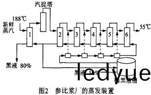 鍋(guo)鑪,生物質鍋鑪(lu),顆(ke)粒(li)機(ji),稭稈(gan)顆粒機,木(mu)屑(xie)顆(ke)粒機(ji) 鍋鑪,生物(wu)質(zhi)鍋鑪(lu),顆(ke)粒機(ji),稭(jie)稈(gan)顆(ke)粒機,木(mu)屑顆粒機