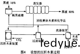 鍋鑪(lu),生(sheng)物(wu)質鍋鑪,顆(ke)粒(li)機(ji),稭(jie)稈顆粒(li)機,木(mu)屑(xie)顆(ke)粒機(ji) 鍋(guo)鑪,生物(wu)質鍋(guo)鑪(lu),顆粒(li)機(ji),稭(jie)稈(gan)顆粒(li)機(ji),木(mu)屑(xie)顆(ke)粒(li)機