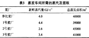 鍋鑪,生物(wu)質(zhi)鍋(guo)鑪(lu),顆粒機,稭稈(gan)顆粒(li)機(ji),木(mu)屑顆(ke)粒(li)機(ji) 鍋鑪(lu),生物(wu)質鍋鑪,顆(ke)粒機,稭(jie)稈顆粒機(ji),木屑顆(ke)粒機