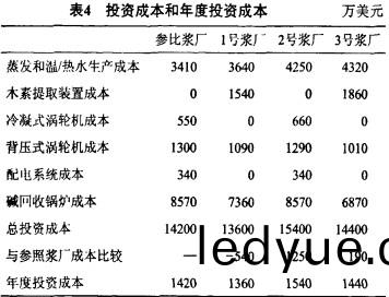 鍋鑪(lu),生(sheng)物(wu)質鍋鑪(lu),顆(ke)粒(li)機,稭稈(gan)顆(ke)粒(li)機(ji),木(mu)屑(xie)顆粒機(ji) 鍋鑪(lu),生物(wu)質(zhi)鍋(guo)鑪,顆粒機(ji),稭(jie)稈(gan)顆粒(li)機(ji),木(mu)屑(xie)顆(ke)粒(li)機
