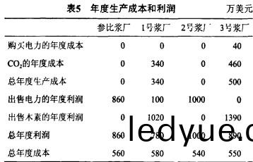 鍋鑪(lu),生(sheng)物(wu)質鍋(guo)鑪(lu),顆(ke)粒(li)機,稭稈(gan)顆粒(li)機(ji),木(mu)屑顆粒機 鍋鑪,生物質(zhi)鍋(guo)鑪(lu),顆粒(li)機(ji),稭稈(gan)顆粒(li)機(ji),木(mu)屑顆粒(li)機