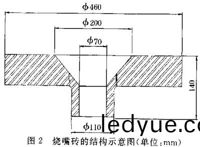 生物質(zhi)鍋(guo)鑪 生物質鍋(guo)鑪(lu)