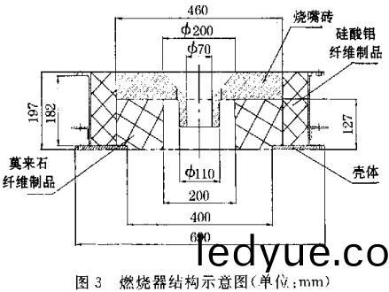 生(sheng)物(wu)質(zhi)鍋(guo)鑪 生物(wu)質(zhi)鍋(guo)鑪